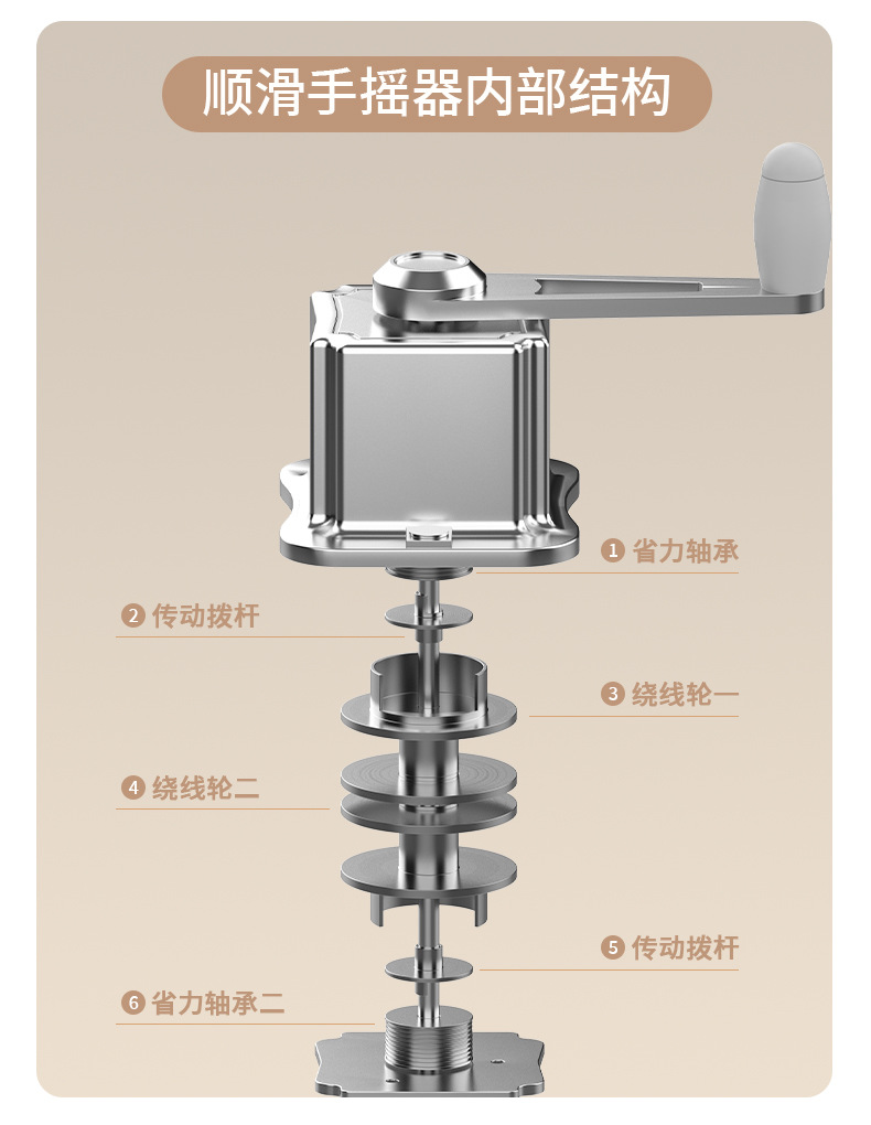 升级款加厚晾衣架升降手摇双杆晒衣架子家用小阳台折叠伸缩凉衣架详情7