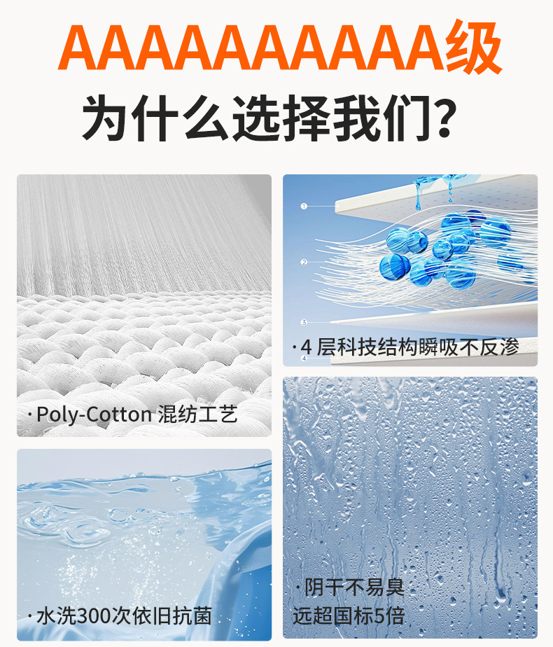 严选泡泡绒a类母婴级加厚强吸水干发帽女不掉毛速干包头巾干发巾详情10