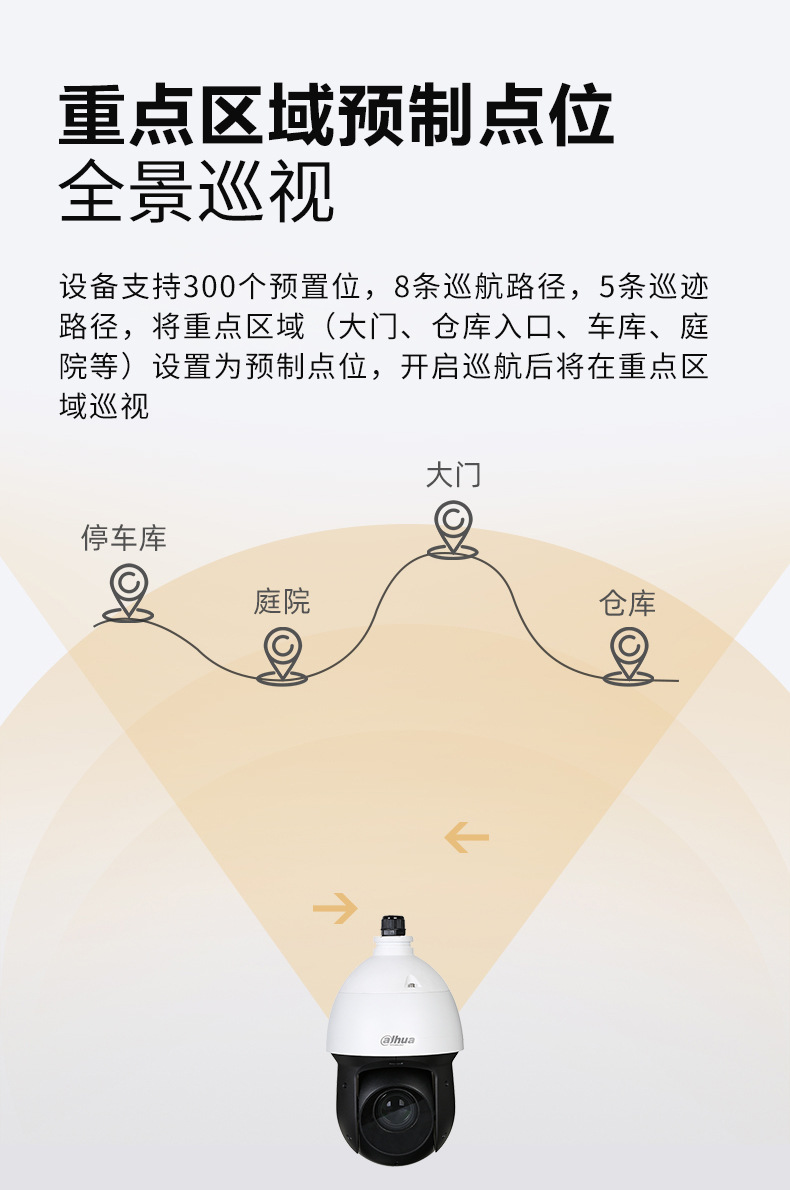 大华4英寸800万室外智能球机高清摄像机治安PTZ云台摄像头SD4825详情6