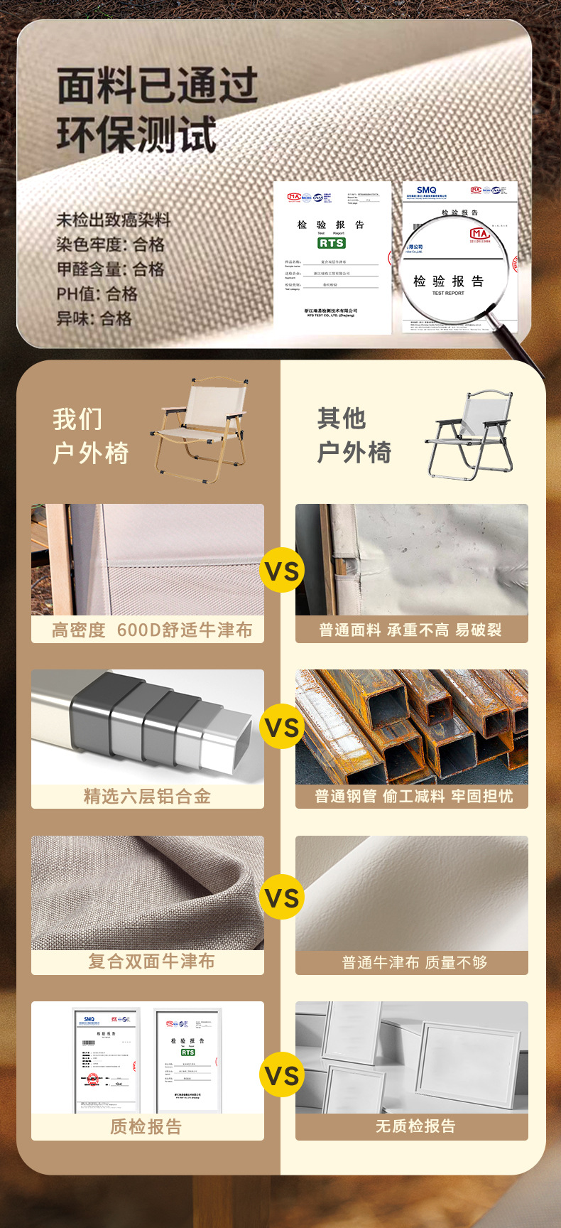 户外折叠椅子便携式野餐克米特椅钓鱼露营用品凳子摆摊蛋卷桌椅子详情4