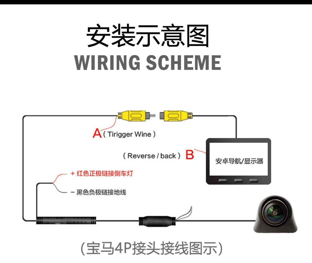 TVI vehicle-mounted camera 170° Adhesive type, no need for drilling, high-definition night vision, waterproof, universal reversing camera pic 13