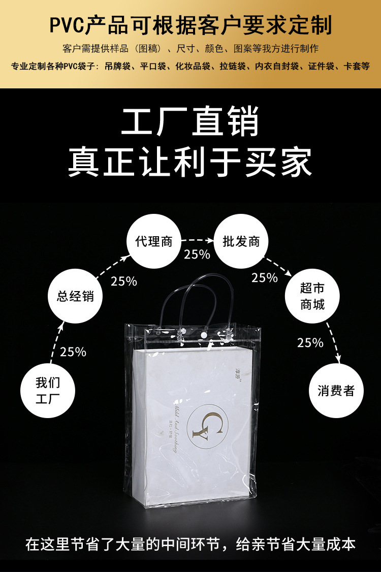 现货塑料pvc手提袋透明礼品包装袋奶茶伴手礼喜糖手提pvc包装袋详情4