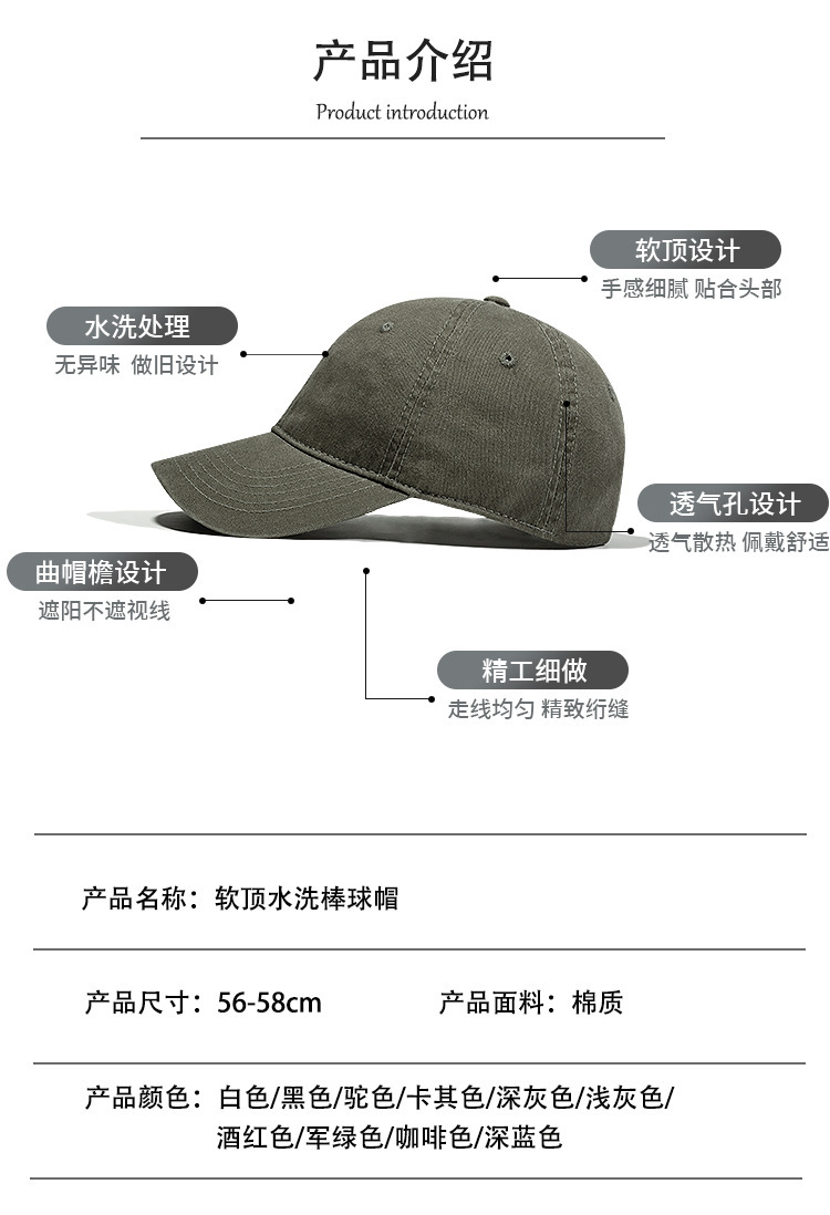 T百搭可水洗鸭舌帽软顶棒球帽高尔夫遮阳帽男女韩版显脸小防晒帽详情3