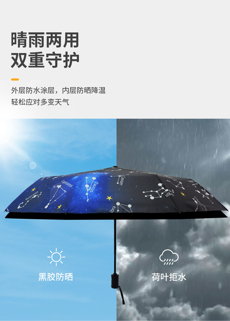 Fully automatic 8-bone outdoor umbrella, all-weather umbrella, umbrella for sun protection, automatic black rubber umbrella, folding umbrella pic 28