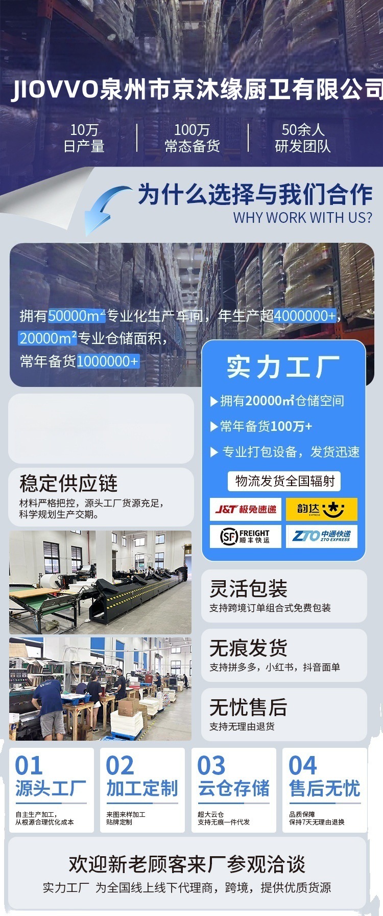 304 stainless steel three-way household 4-inch DN15 splitter, one-way two-way union, internal and external threaded water pipe joint pic 1