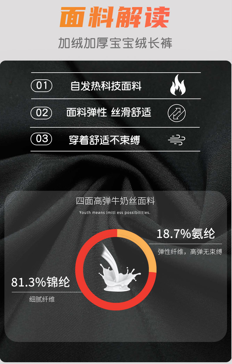 新品加绒加厚款免烫西装裤蓄热保暖高弹力秋冬季直筒垂感休闲裤男详情2