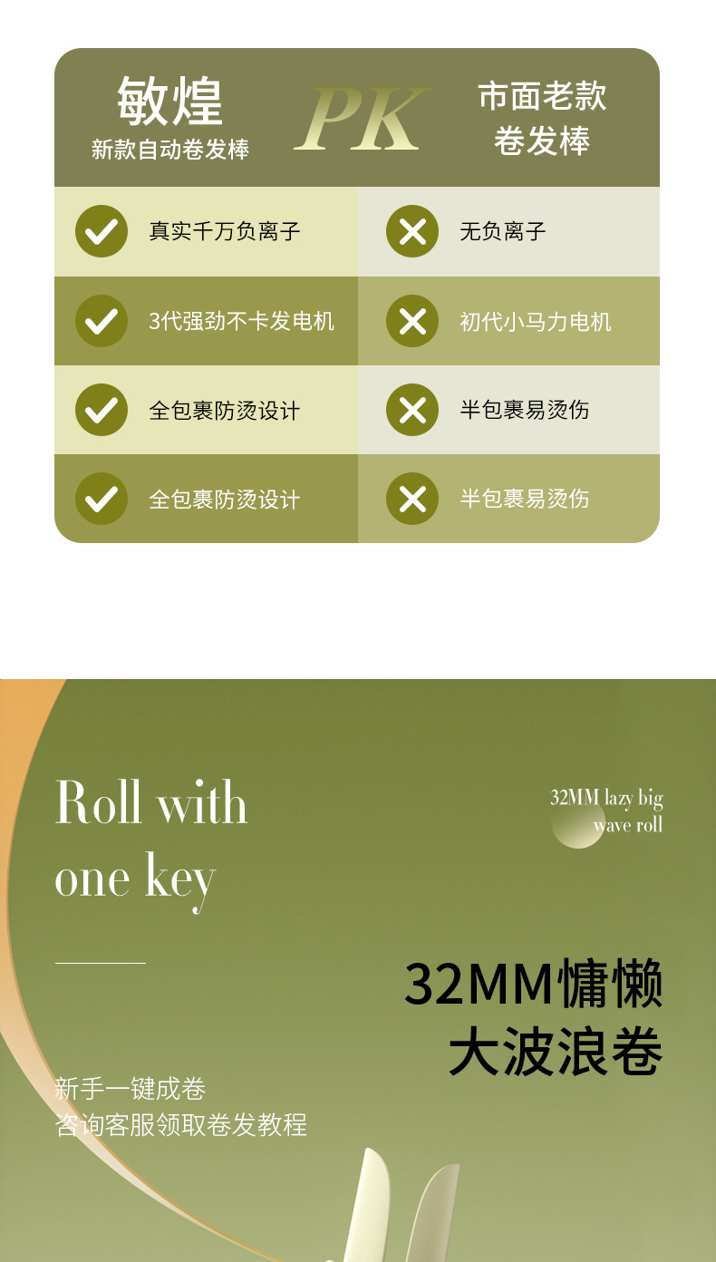 外贸跨境32mm全自动卷发棒凹槽懒人不伤发电动旋转大波浪持久定型详情3