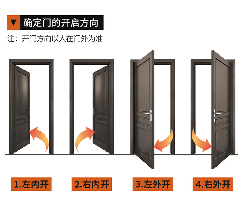 Tongtong Lock, black smart door lock, facial recognition, fingerprint, digital keyboard, green sensing ring handle pic 8