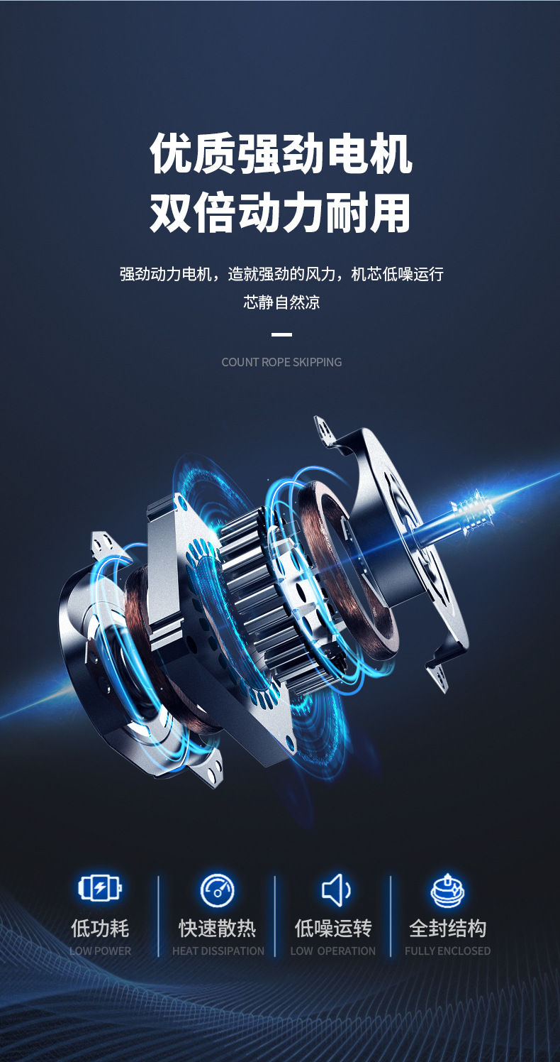 骆驼电风扇落地式遥控语音款循环扇定时家用立式落地扇空气循环扇详情6