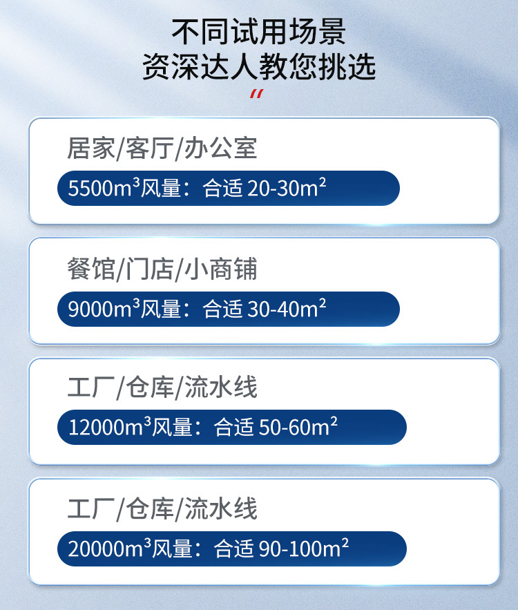 空调扇制冷家用水冷风扇工业冷风机可移动加水快速制冷降温冷空调详情21