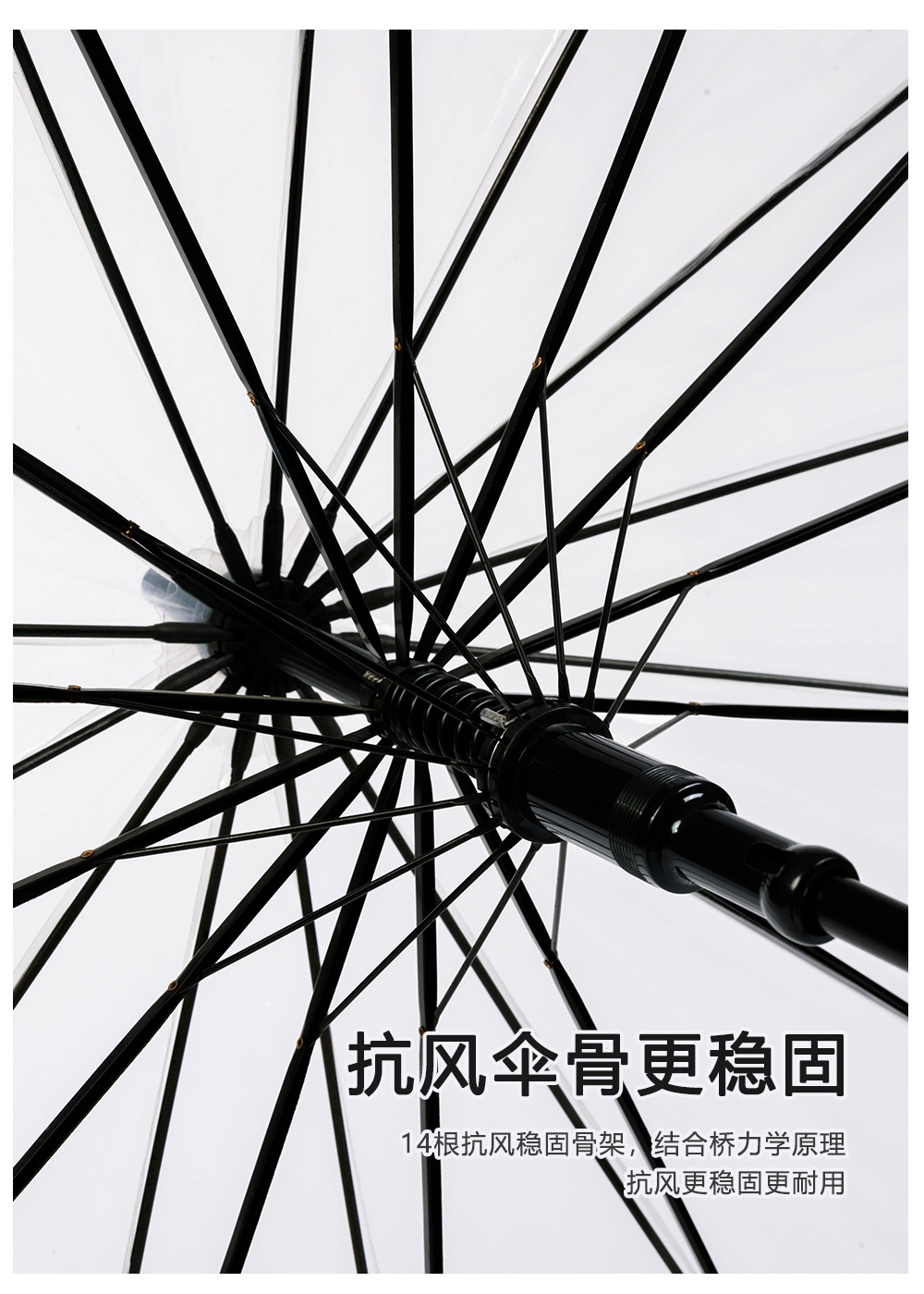 无图案透明伞广告礼品印制伞欧美风格大伞面14骨简约时尚塑料雨伞详情9