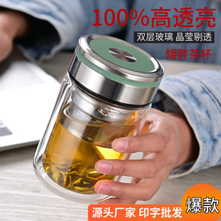 玻璃杯高级感玻璃无铅杯子家用带盖高硼硅双层新款高颜值水杯批发详情4