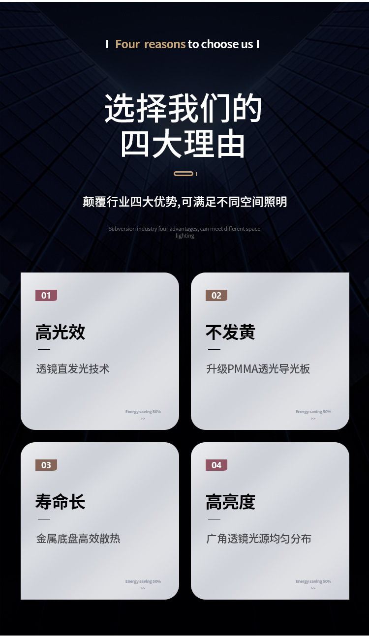 Moisture-proof direct-emitting flat panel light, integrated ceiling, kitchen and office 300*300 embedded front panel light, free shipping pic 2