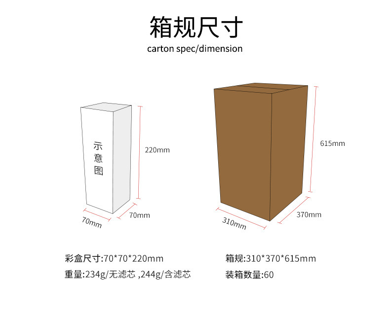 宠物用品随行杯狗狗水杯户外饮水户外便携外出水壶水瓶滤芯饮水器详情28