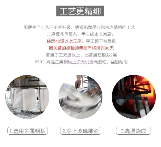 Enamel soup pot, thickened enamel pot, double-ear stew pot, noodle cooking pot, milk pot, enamel lid basin, soup pot with enamel lid pic 7