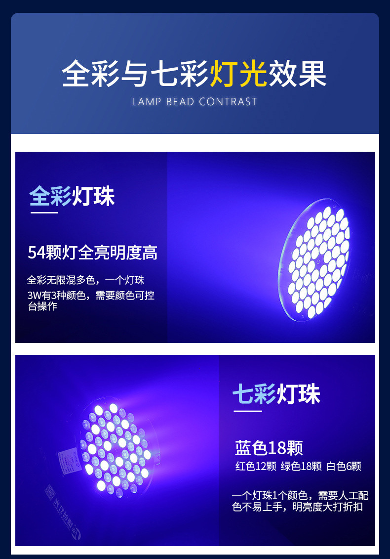 捷创54颗3W全彩帕灯RGB舞台灯led染色灯舞蹈室婚庆宴会厅舞台灯光详情12