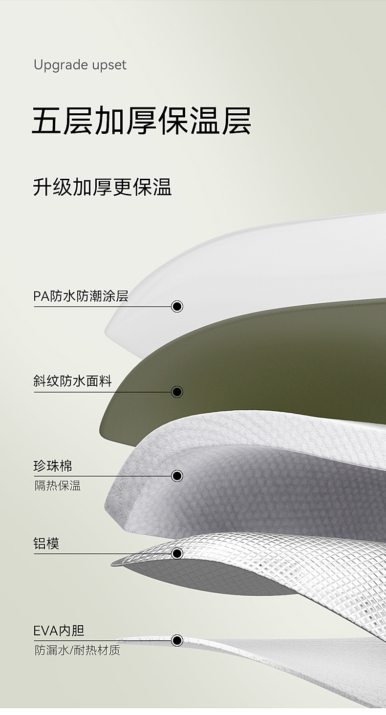 可折叠泡脚袋洗脚盆保温泡脚桶宿舍深桶过小腿家用便携式足浴神器详情4