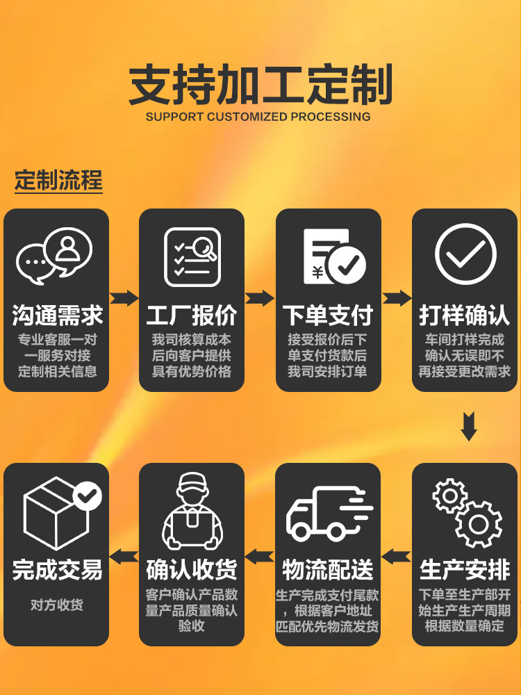 定制跨境欧兰斯遥控飞机新手入门滑翔机固定翼三通道泡沫遥控飞机详情2