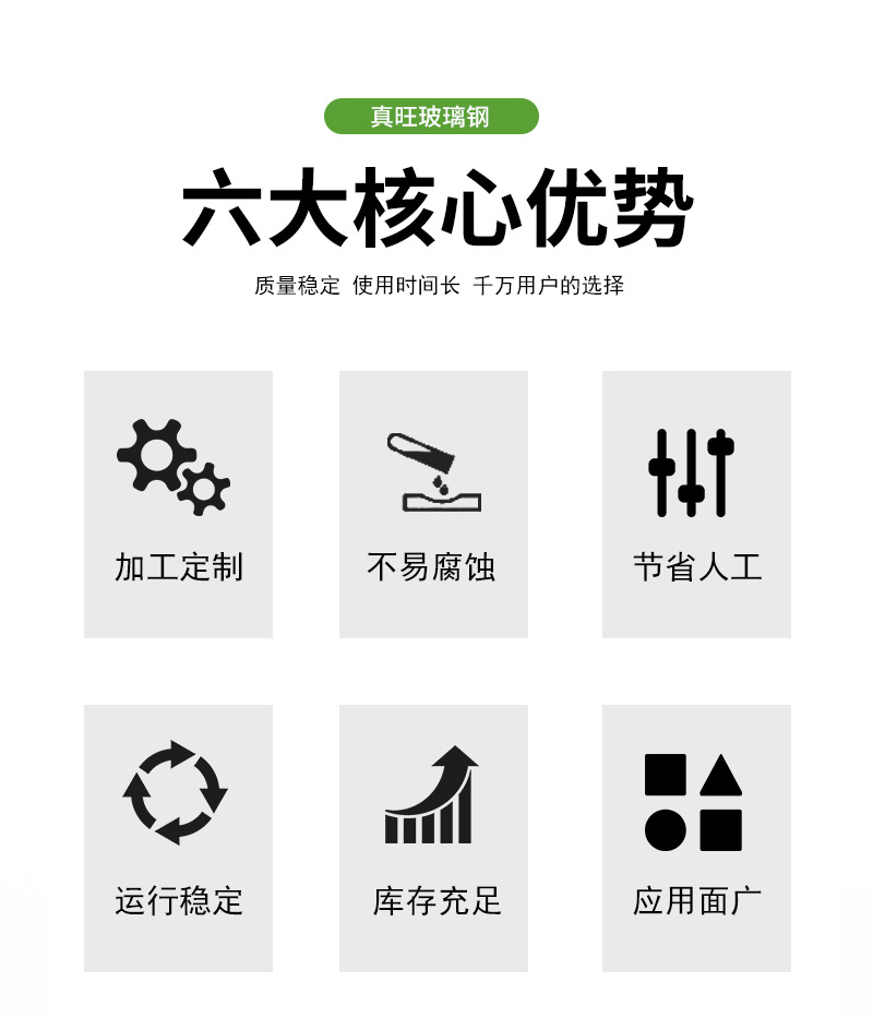 Composite resin cable trench covers, rainwater and sewage treatment trench covers, basement water channel covers, and drainage channel covers pic 3