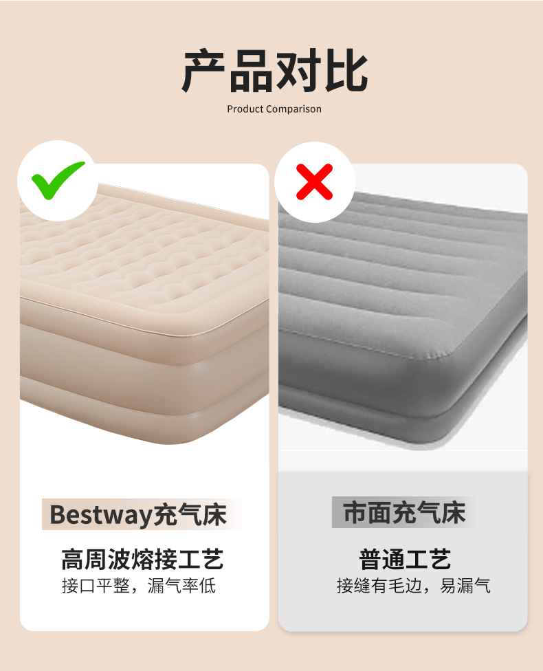 Bestway充气床垫户外露营气垫床野营打地铺加厚双人帐篷充气床详情24