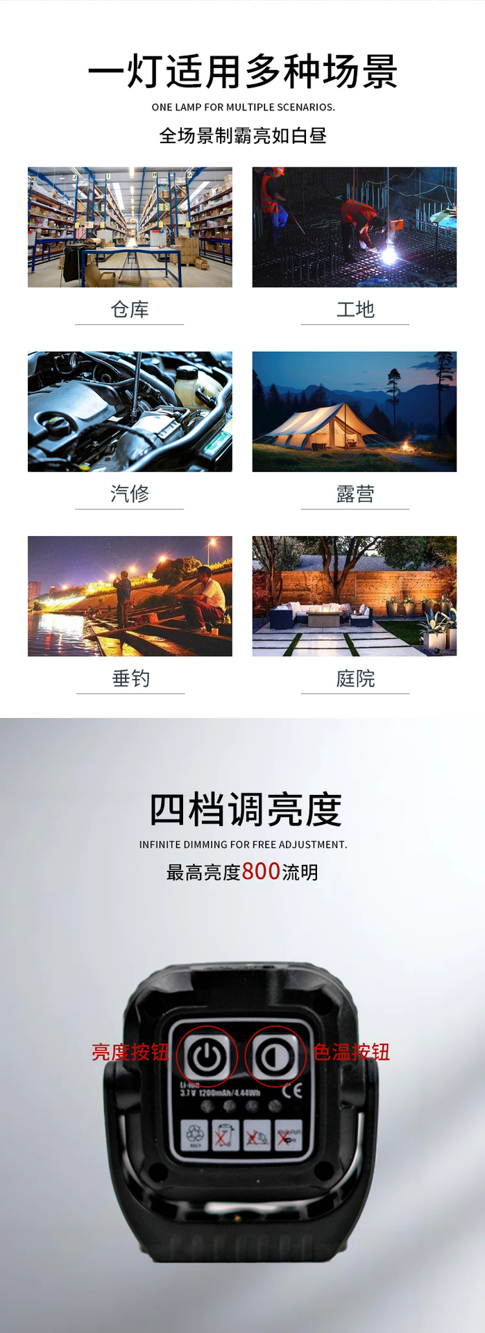 跨境全场景多档调节旋转灯头强磁吸附户外露营检修LED移动工作灯照明灯具详情2