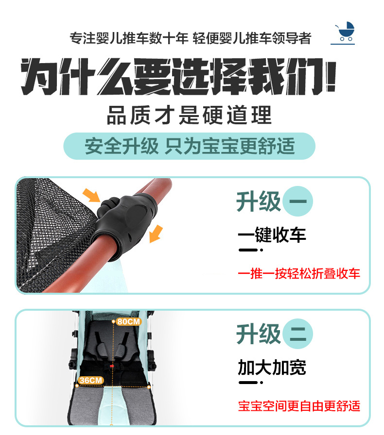婴儿车推车轻便折叠可坐可躺儿童宝宝小孩四轮手推车一键收车代发详情5