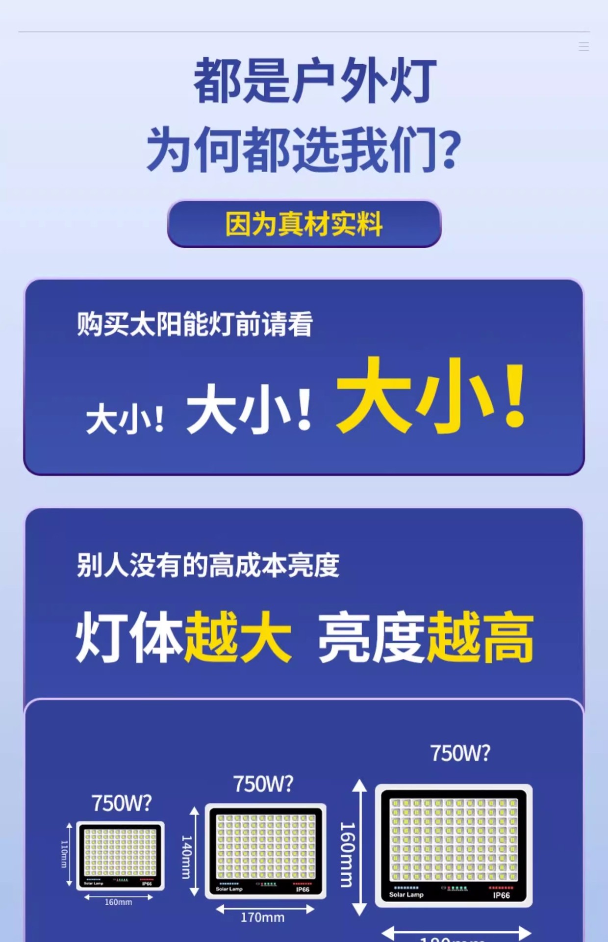 新款太阳能户外灯庭院灯人体感应照明灯超亮大功率家用投光灯路灯详情5