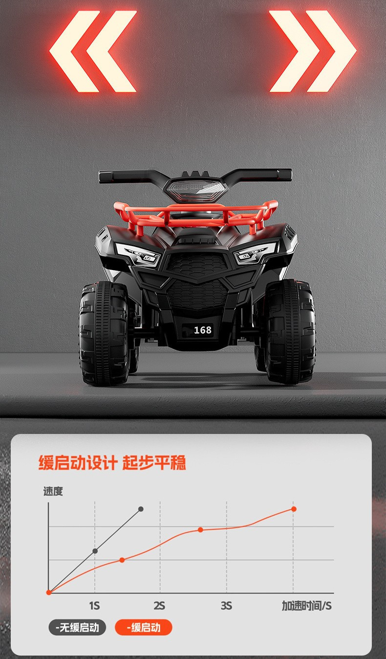 儿童电动摩托车沙滩车四轮车男女宝宝电动玩具车可坐人充电跨境详情14