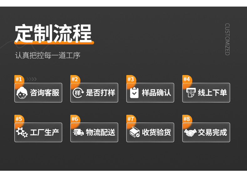 工厂现货PC亚克力塑料奶昔杯条纹布丁杯雪糕杯甜品杯餐厅冷饮高杯详情11