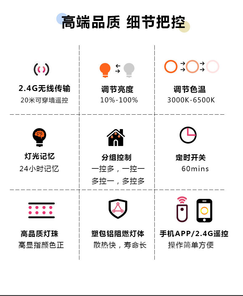 跨境智能2.4g遥控宽压三色温灯泡可无极调光调色led球泡灯螺口e26详情5