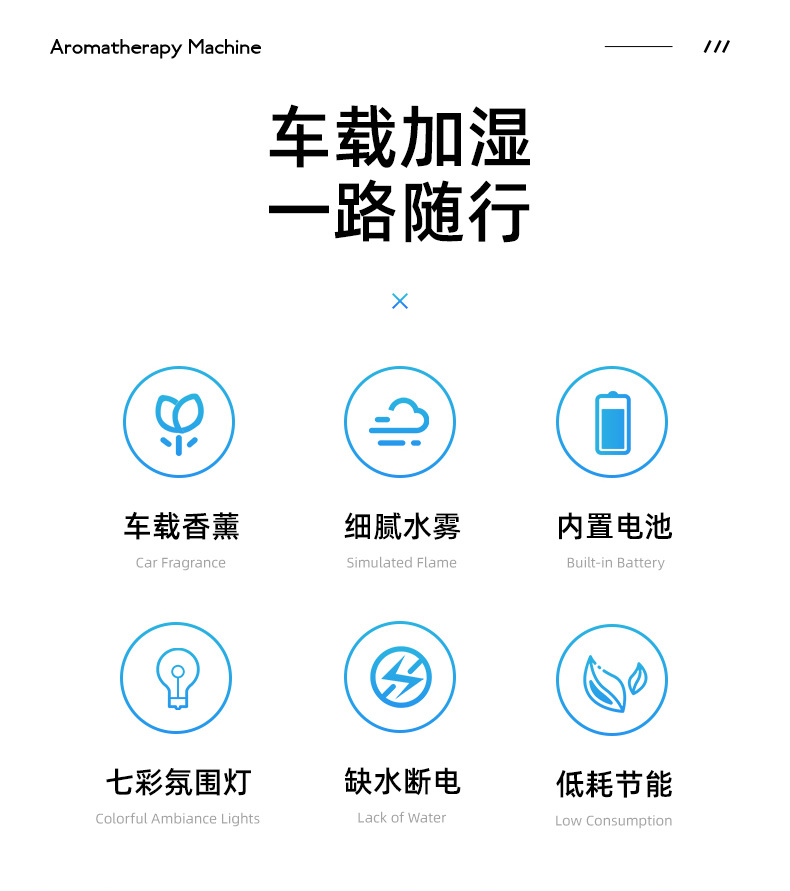 跨境新品七彩车载香薰机迷你便携香氛精油自动喷雾无线车载加湿详情3
