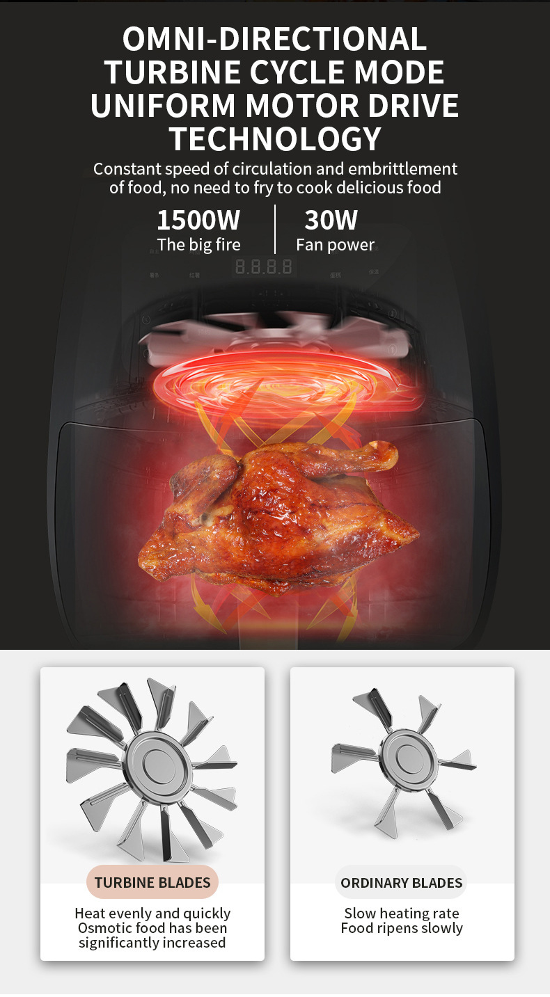 外贸4.5L家用空气炸锅跨境110V美规欧规家用电烤箱智能触屏薯条机详情8
