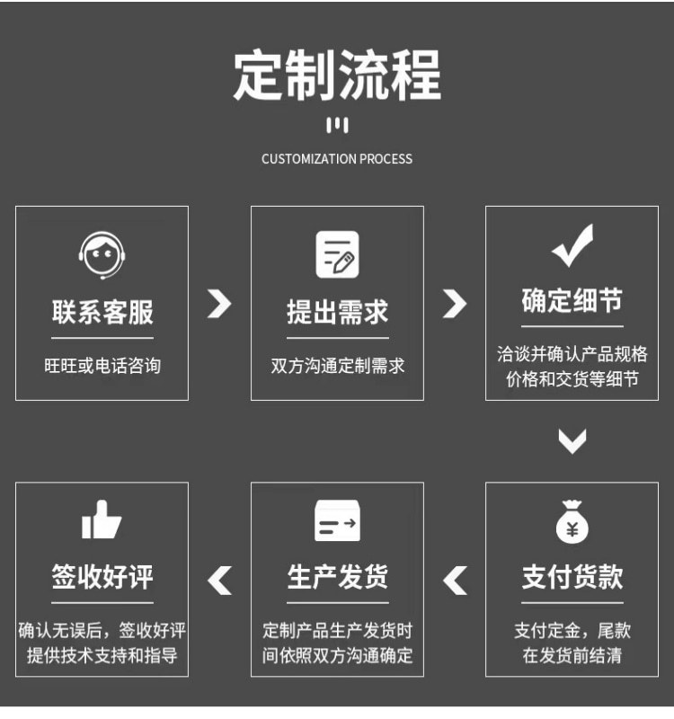 Aluminum alloy self-lubricating bearing accessories for bicycle pedals, mountain bikes, road bikes and spinning bikes pic 16