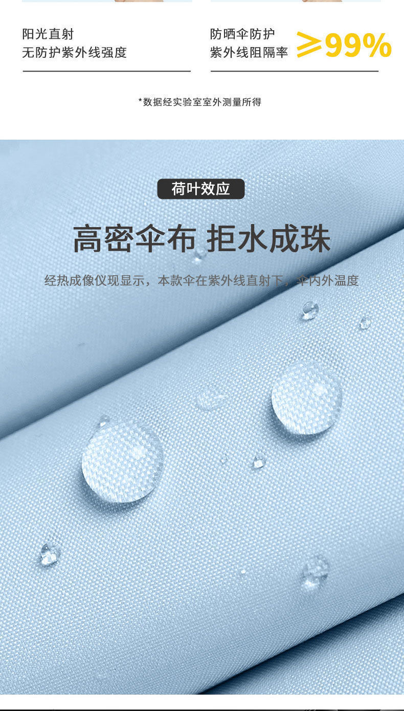 五折伞晴雨两用女太阳伞防晒防紫外线胶囊伞折叠迷你遮阳雨伞详情8