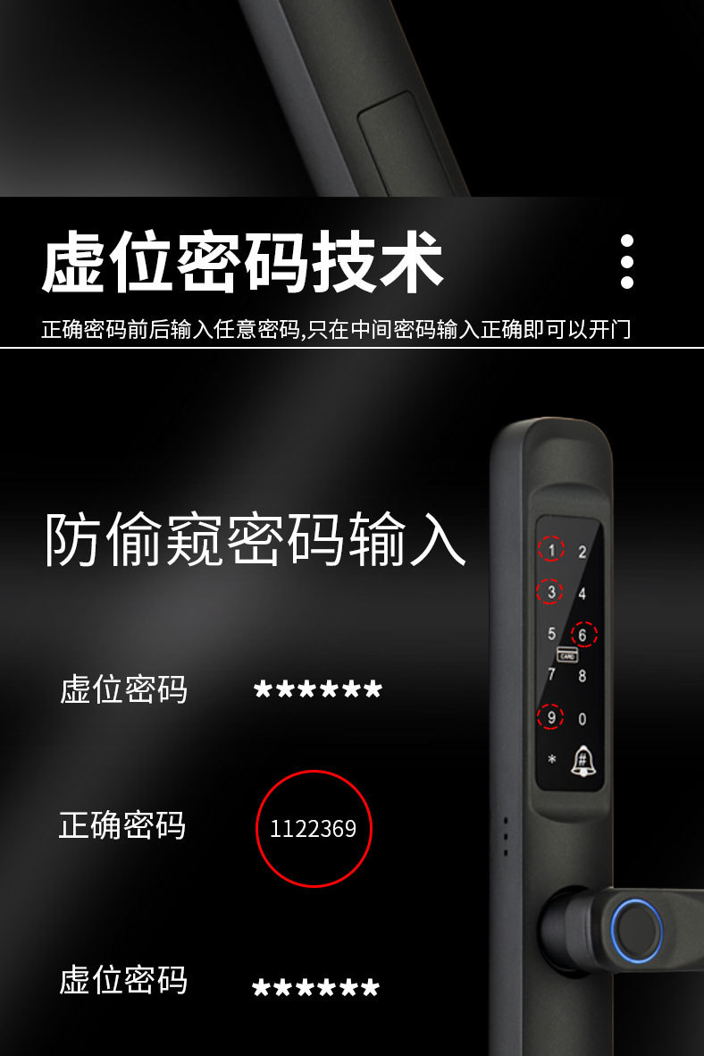 Graffiti Broken bridge aluminum narrow door smart fingerprint lock, household waterproof house door lock, remote card swiping password cross-border smart lock pic 8