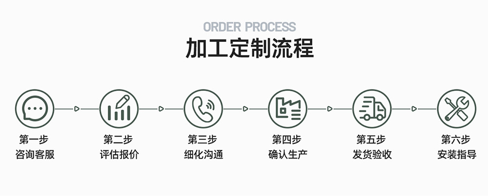 乡村风落地藤编储物架民宿装饰杂物置物架手工编织实木多层收纳筐详情19