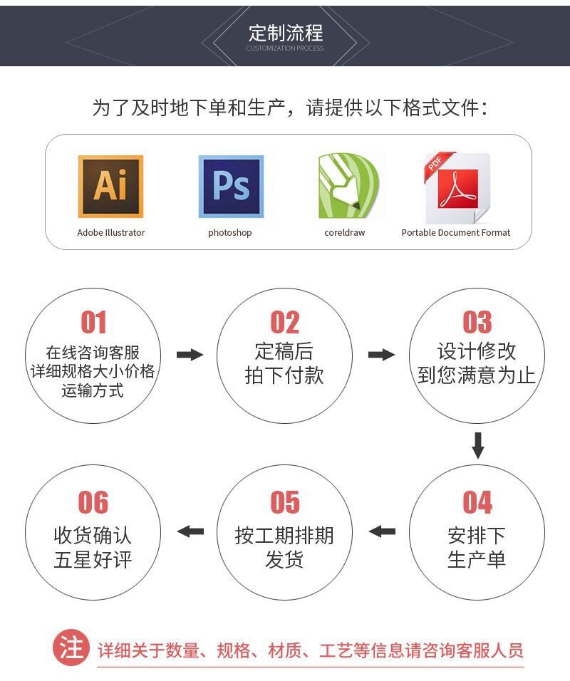 厂家直销PVC行李牌 拉杠箱挂牌 旅行登机牌 行李箱塑料标签吊牌详情11