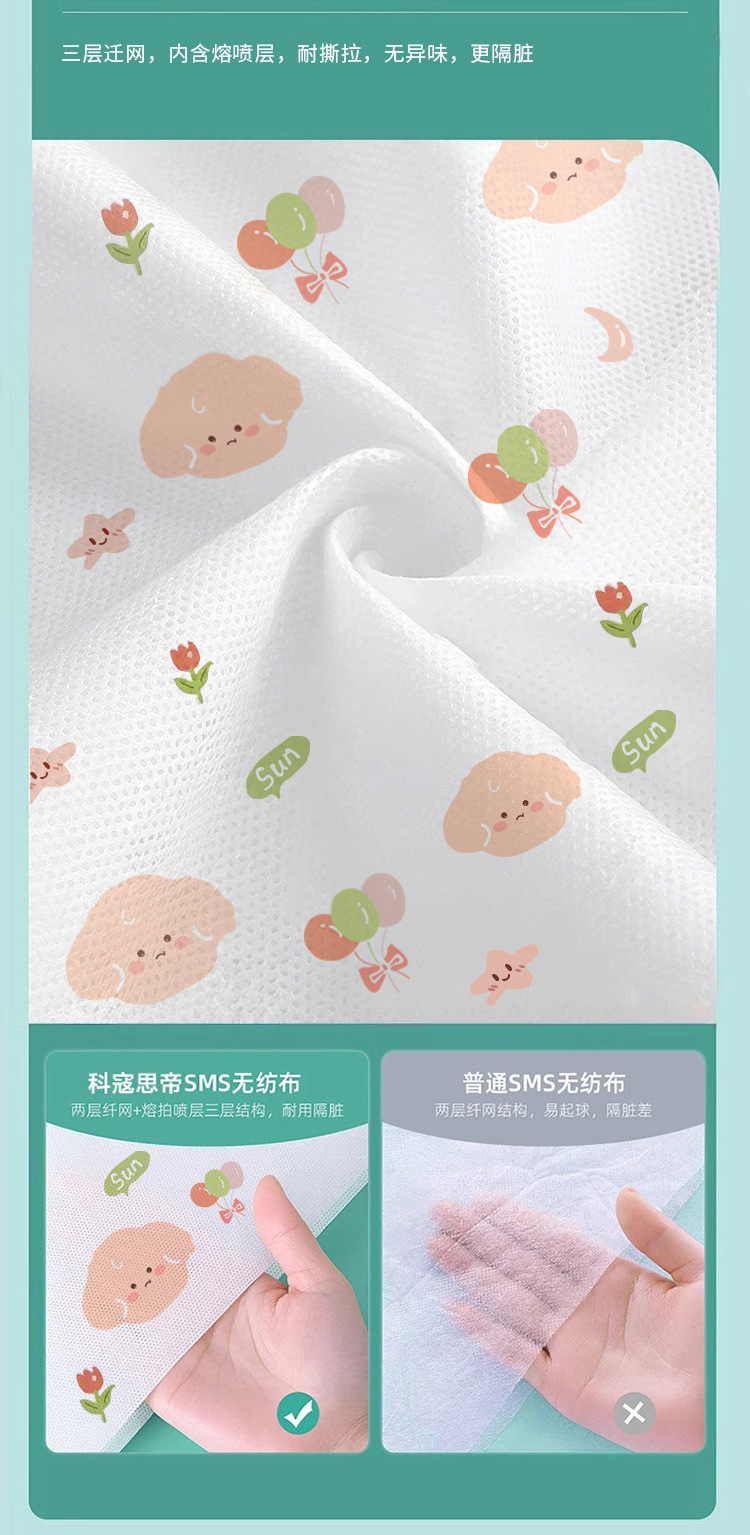 一次性床单被套旅行酒店加厚四件套加大双人隔脏免洗无菌床上用品详情3