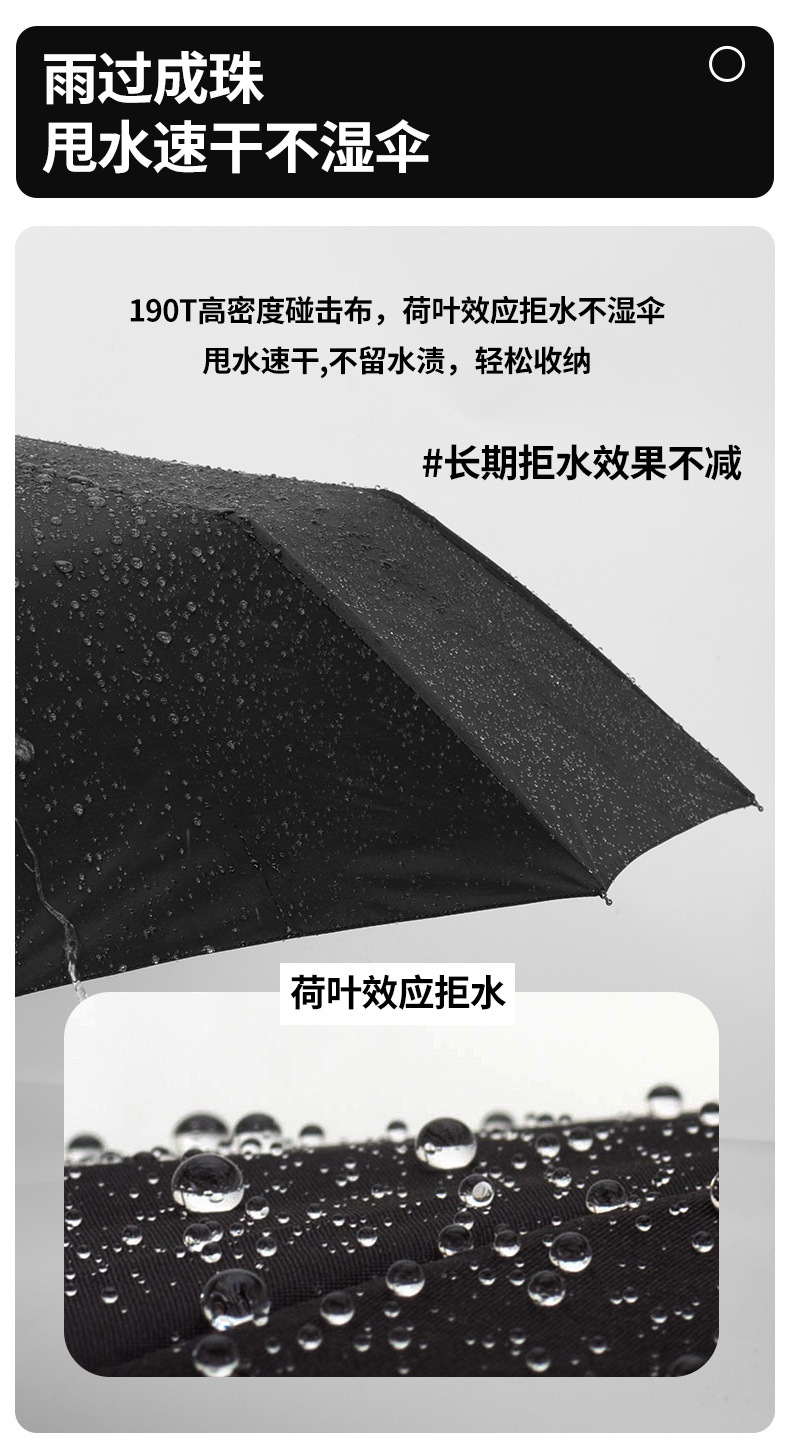 24骨大号自动雨伞女晴雨两用男加固抗风折叠太阳伞防晒紫外线遮阳详情6