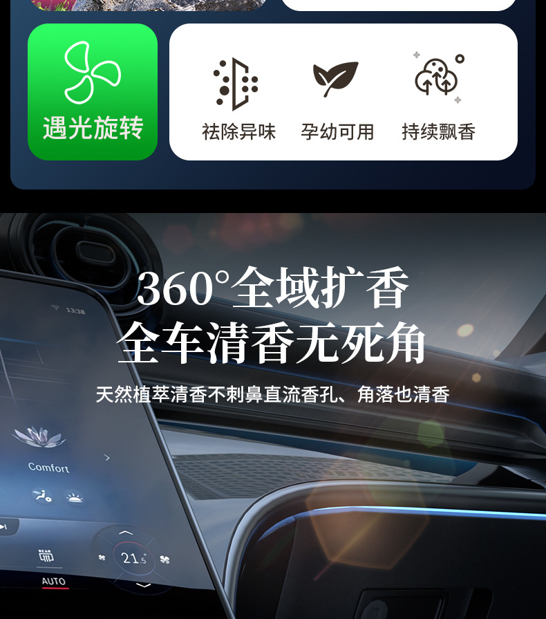 New cross-border car solar helicopter ornaments, car aromatherapy perfumes, tech-savvy car interior fragrances pic 3