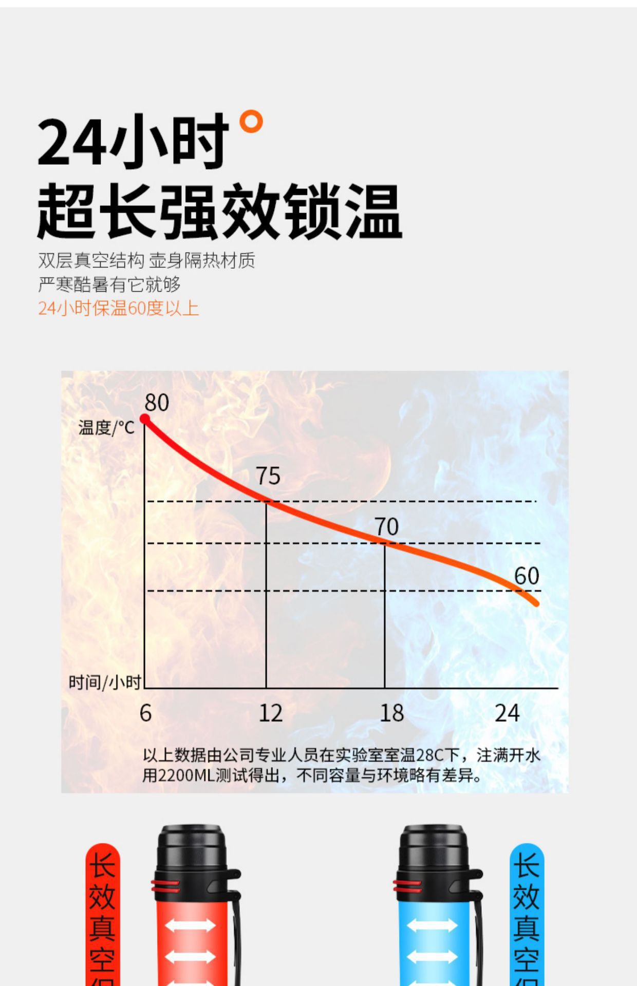 保温杯大容量户外便携车载旅行暖316不锈钢 保温壶大容量一件起批详情10