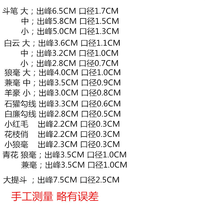 国画毛笔套装 初学 者入门国画勾线笔白描写意狼毫兼羊毫白云全套详情2
