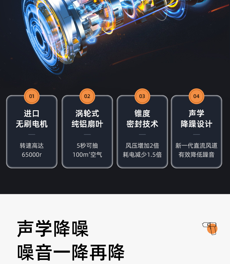 夕米手持便携式车载吸尘器 吸吹两用一体无线大吸力汽车用吸尘器详情9