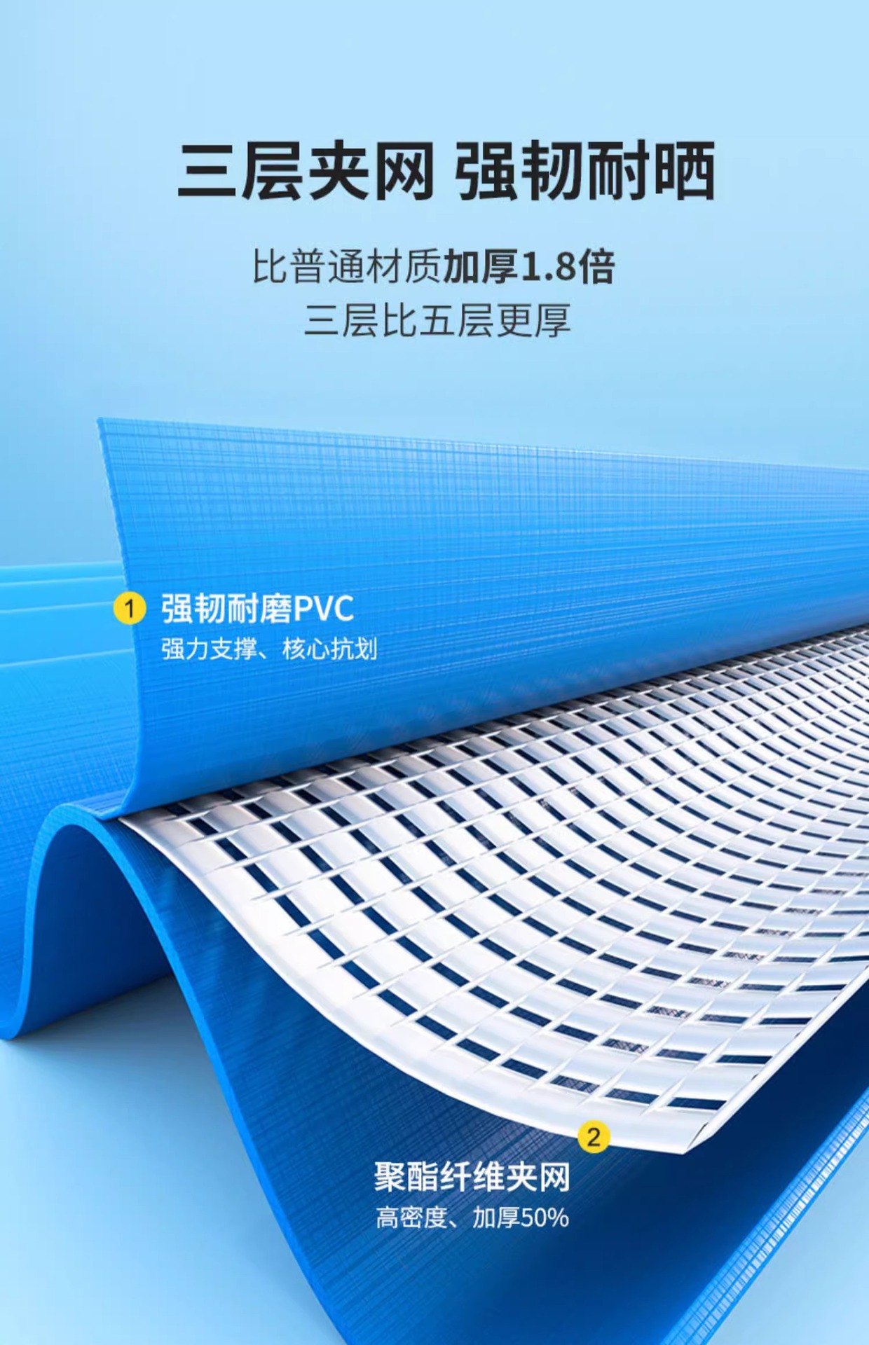 Bestway充气游泳池大型家庭用成人儿童加厚户外戏水池运动休闲游艺设施详情10