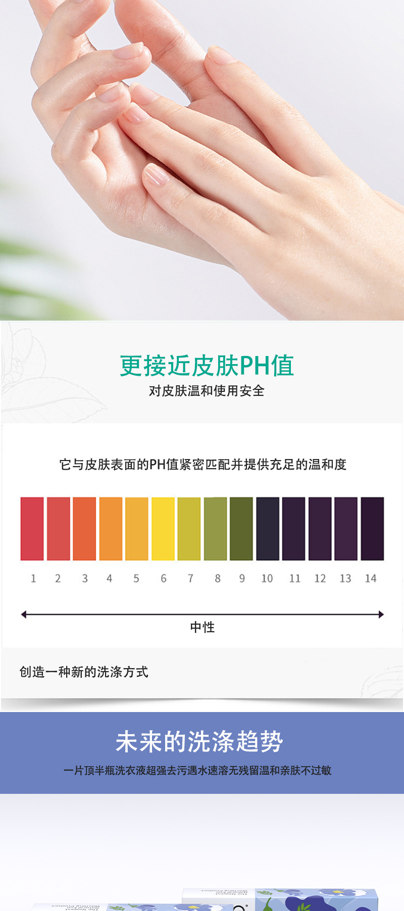 洗衣片超浓缩强力去污持久留香泡泡纸清水配方外贸跨境专供详情5