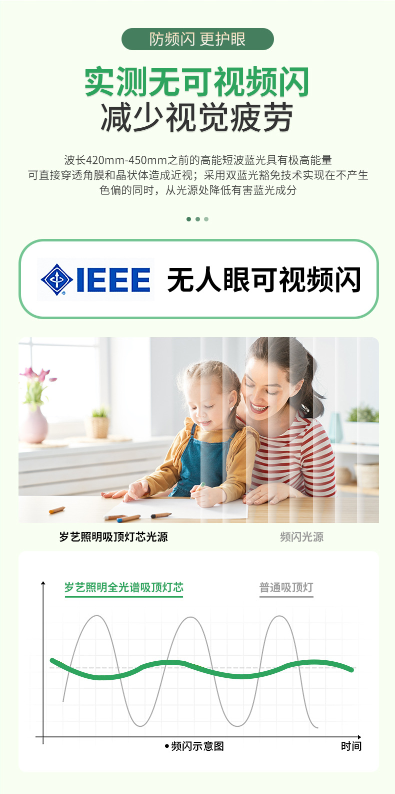 LED吸顶灯灯芯全光谱护眼节能灯盘家用超亮客厅圆形灯板灯珠光源详情7