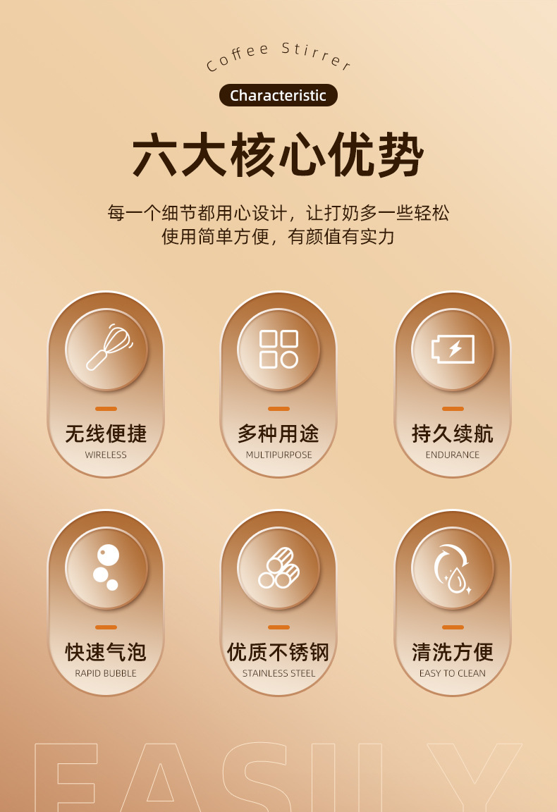 Electric milk frother, household milk frother, coffee frother, milk mixer, handheld egg beater, milk mixer, wireless pic 2