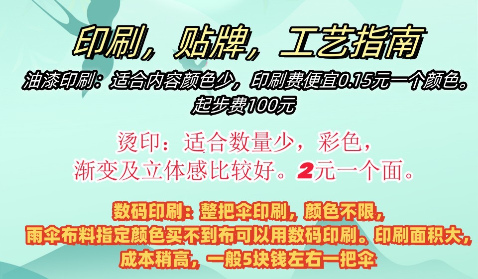 满版水印汽车长伞BENZLOGO4S店礼品雨伞30寸全纤维黑胶布高尔夫伞详情1