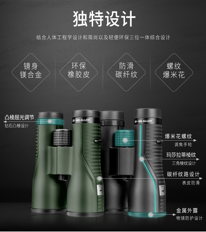 Shuntu/ Shengtu P Series binoculars 1050/1250/ED/ Magnesium Alloy /SMC/ High Reflective Dielectric Film pic 25