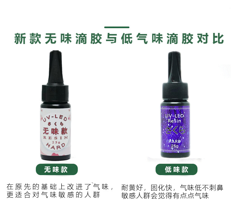 Sakura odorless uv Drip glue, UV glue resin, crystal drip glue, quick-drying glue, Ultraviolet lamp, starry sky handmade Drip glue diy pic 5